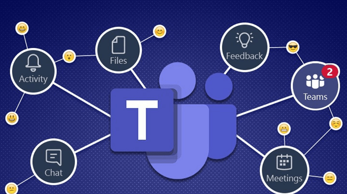 Microsoft Teams Download – Install on Windows/Laptop